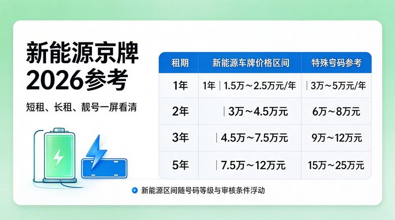 指标转让法律风险防范